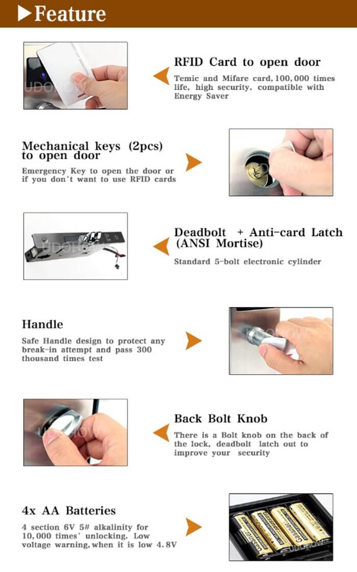 RFID Contactless Hotel Card Door Lock SL-HL8503 10