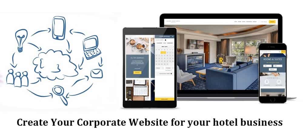 How To Start Hotel Business? The Ultimate Step By Step Guide 15