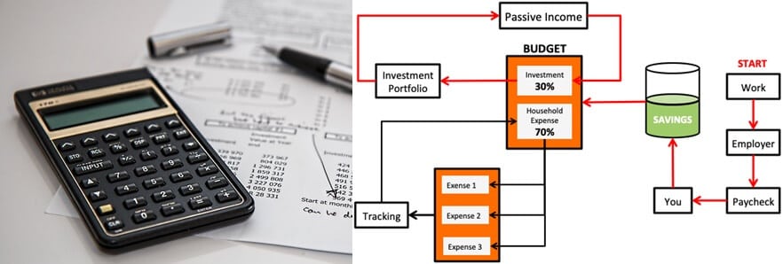 How To Start Hotel Business? The Ultimate Step By Step Guide 8