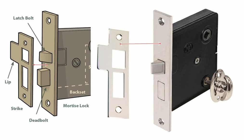 Hotel Door Lock Maintenance: 19 Tips 2