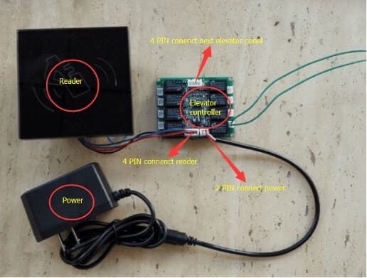 What Hotel Electronic Lock System Components and Usefulness of Each Component? 4