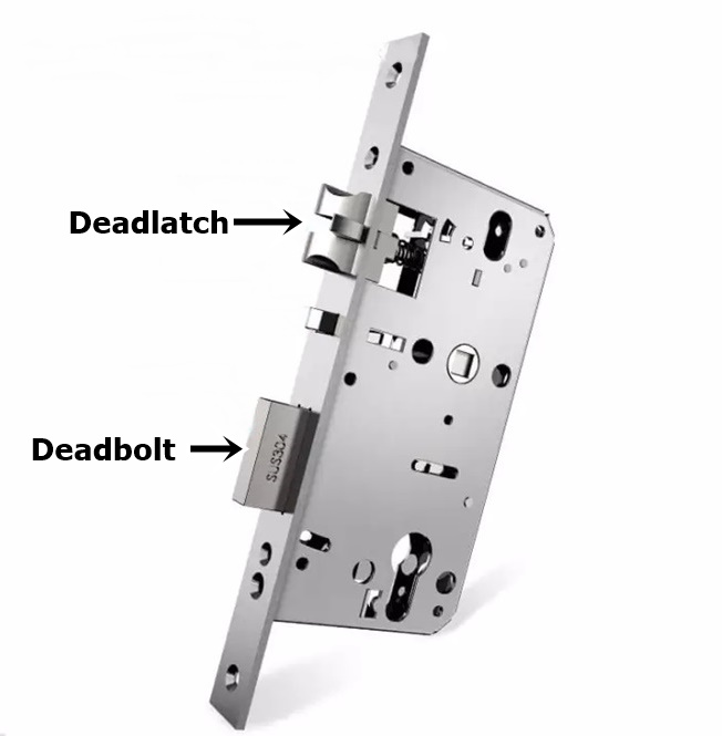 Deadbolt vs. Deadlatch: Key Difference and How to Choose? 4