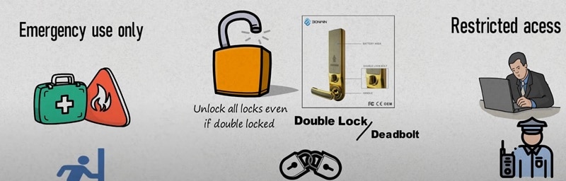 How to control different Types of Keys in a Hotel