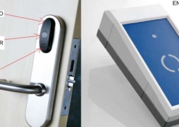 Salto Encoder Troubleshooting: Details Step by Step Guide 3