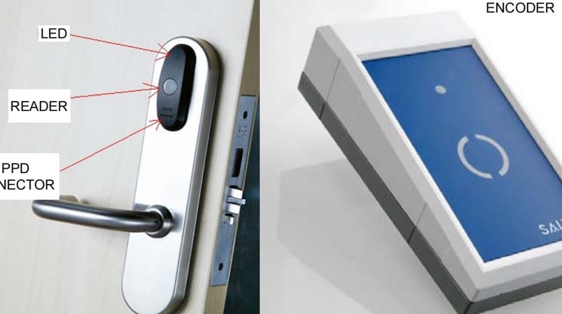 Salto Encoder Troubleshooting: Details Step by Step Guide 4
