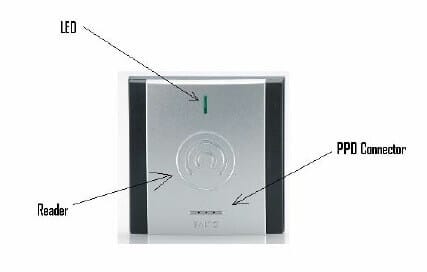SALTO lock led lights Mean