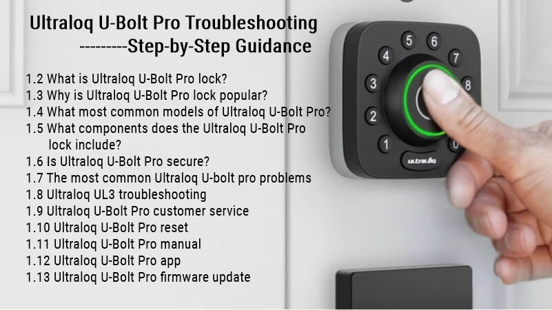 Ultraloq U-Bolt Pro Troubleshooting Step by Step Guidance