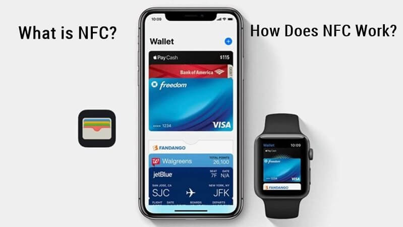 What is NFC and How Does NFC Work Comprehensive Guide