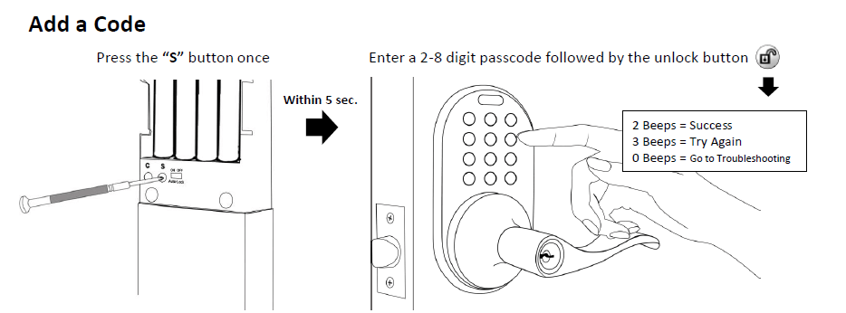 How to Add a Code to Milocks