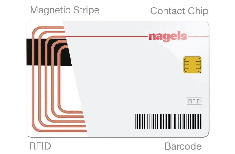 Hybrid Cards