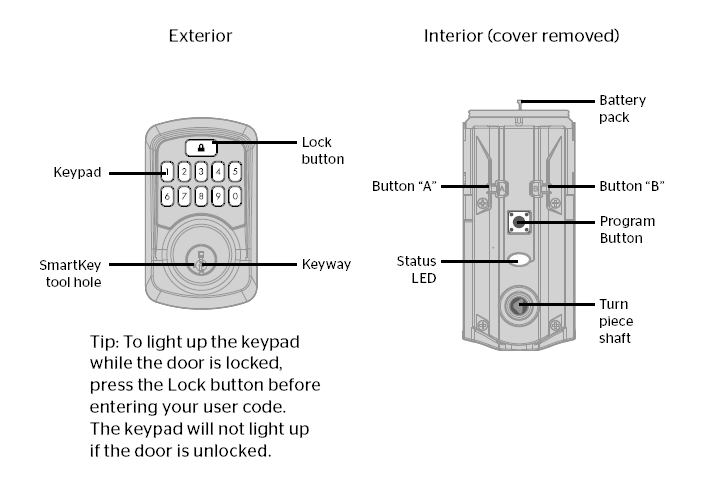 Weiser Aura troubleshooting